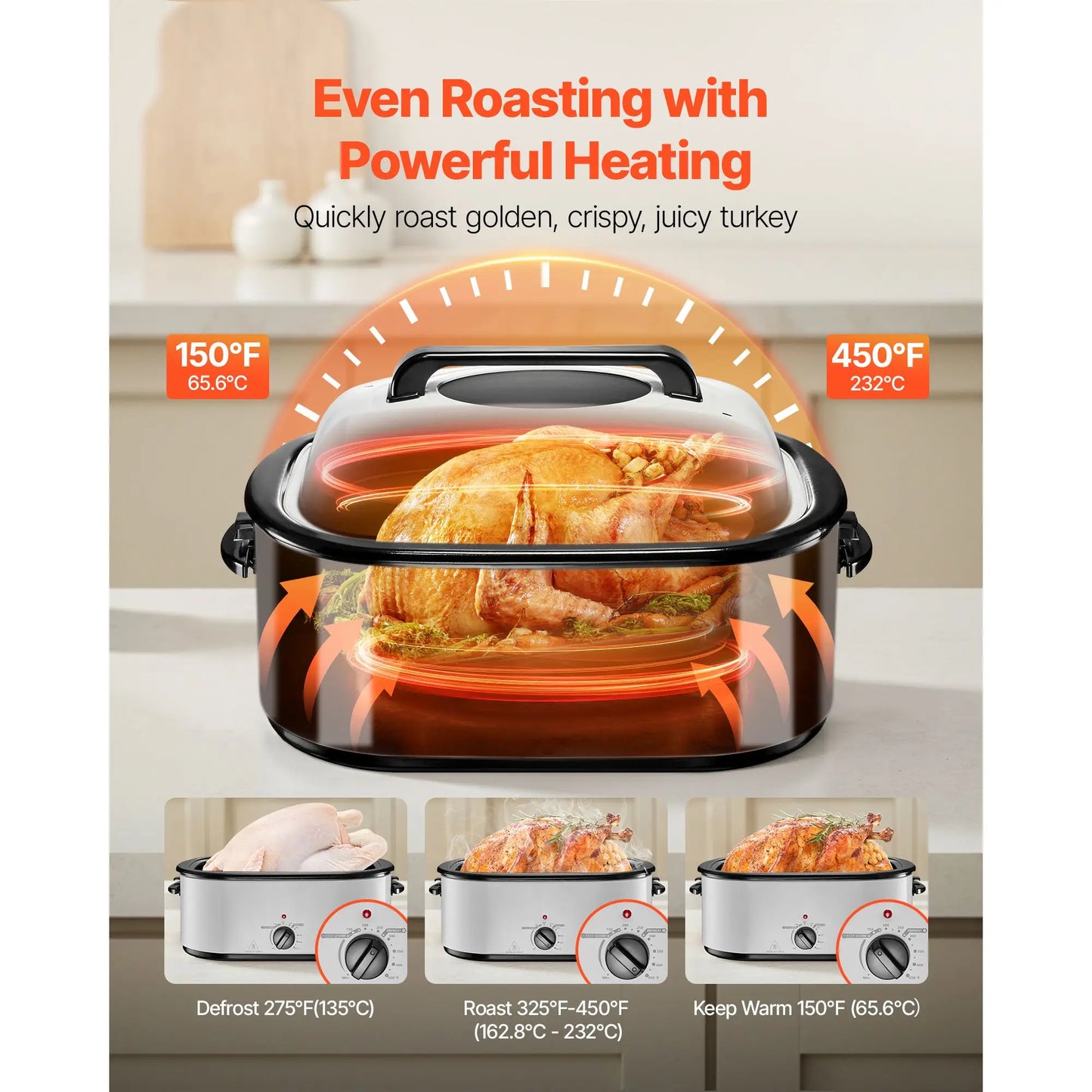 Adjustable Temperature Electric Roaster Oven With Defrost