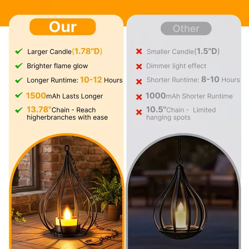 Kpstek 2 Pack Hanging Solar Lanterns Waterproof