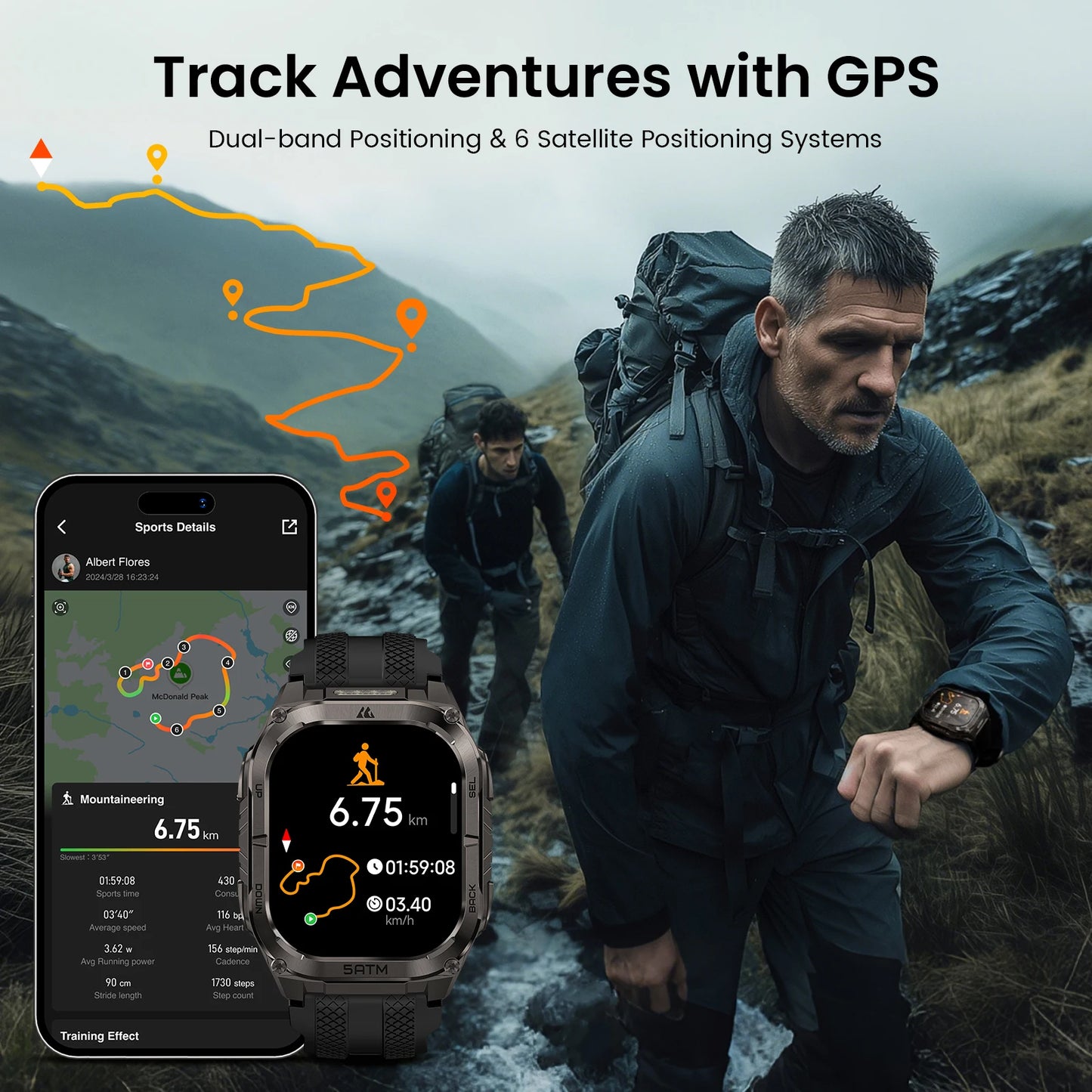 KOSPET Tank M4C GPS Smartwatch For Men