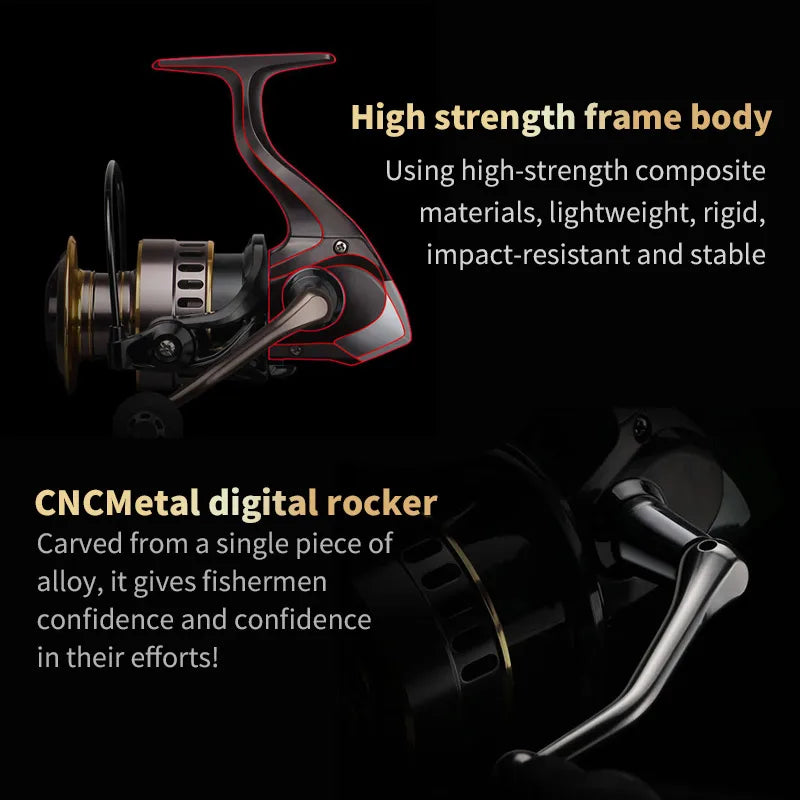 Two Hand Rotating Fishing Reel HE1000 7000 Series