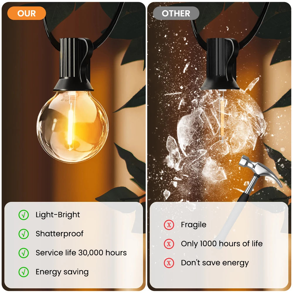 Aiopp LED Globe String Lights Outdoor Waterproof Bulbs