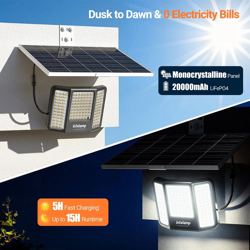 Intelamp Outdoor Solar Flood Light With Dusk To Dawn