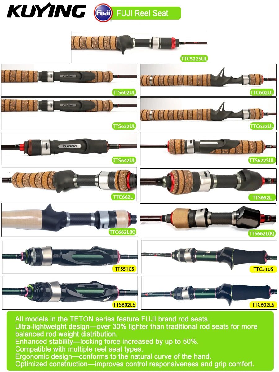 Kuying Teton Spinning Casting Rod 0.8-8g 1-8lb