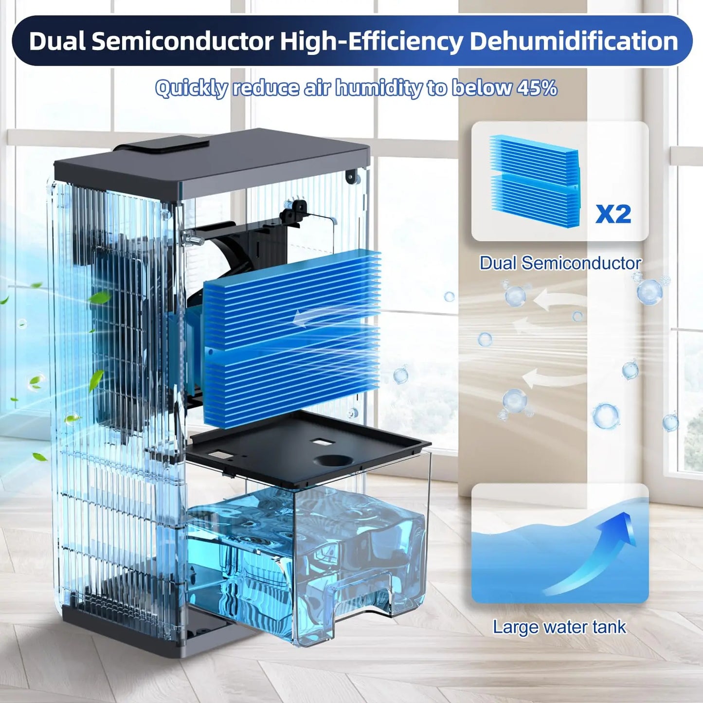 Dehumidifier For Home With Auto Off Sleep Timer