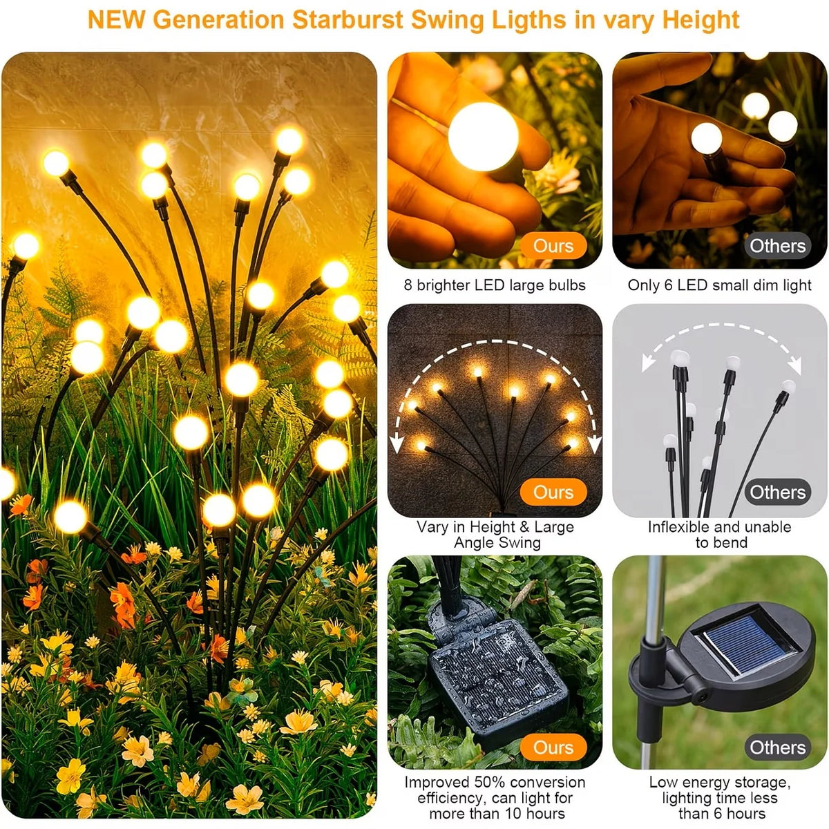 Waterproof Solar Firefly Garden Lights Outdoor Decor