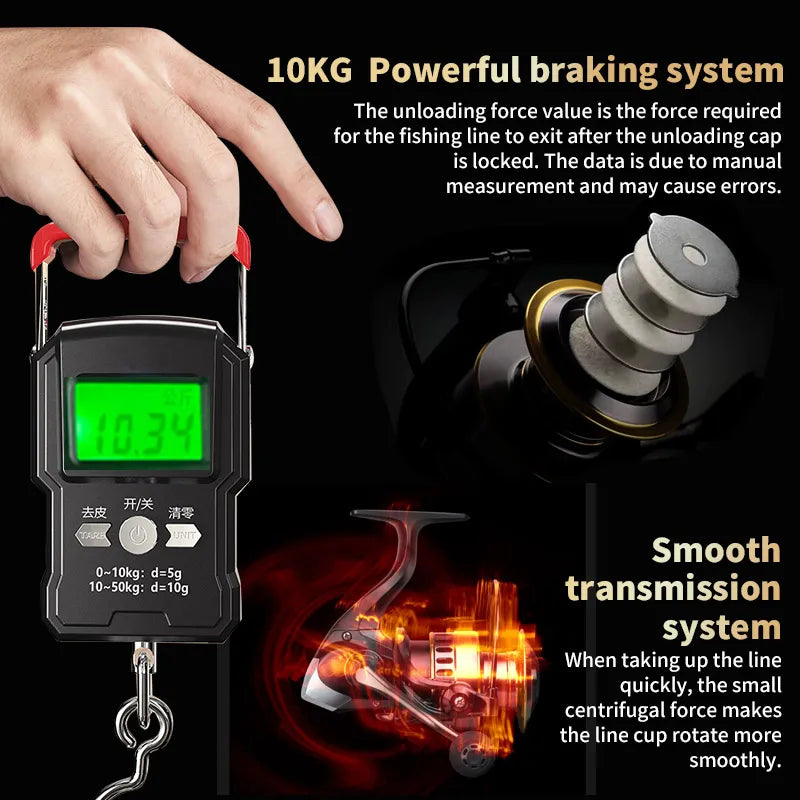 Two Hand Rotating Fishing Reel HE1000 7000 Series