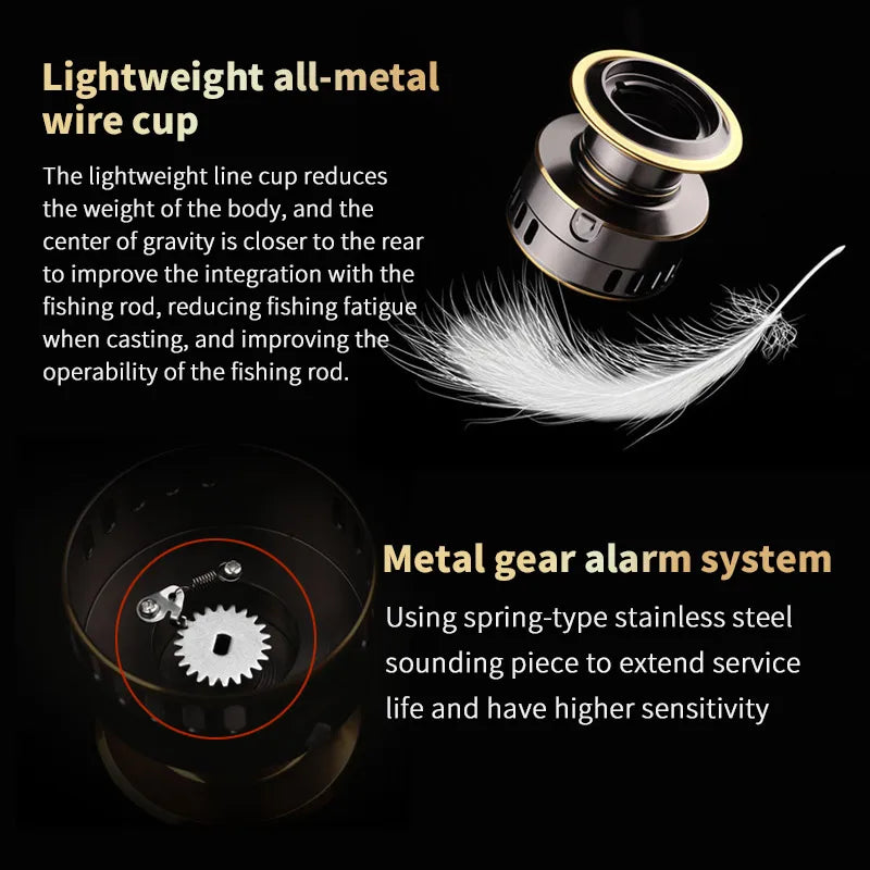 Two Hand Rotating Fishing Reel HE1000 7000 Series