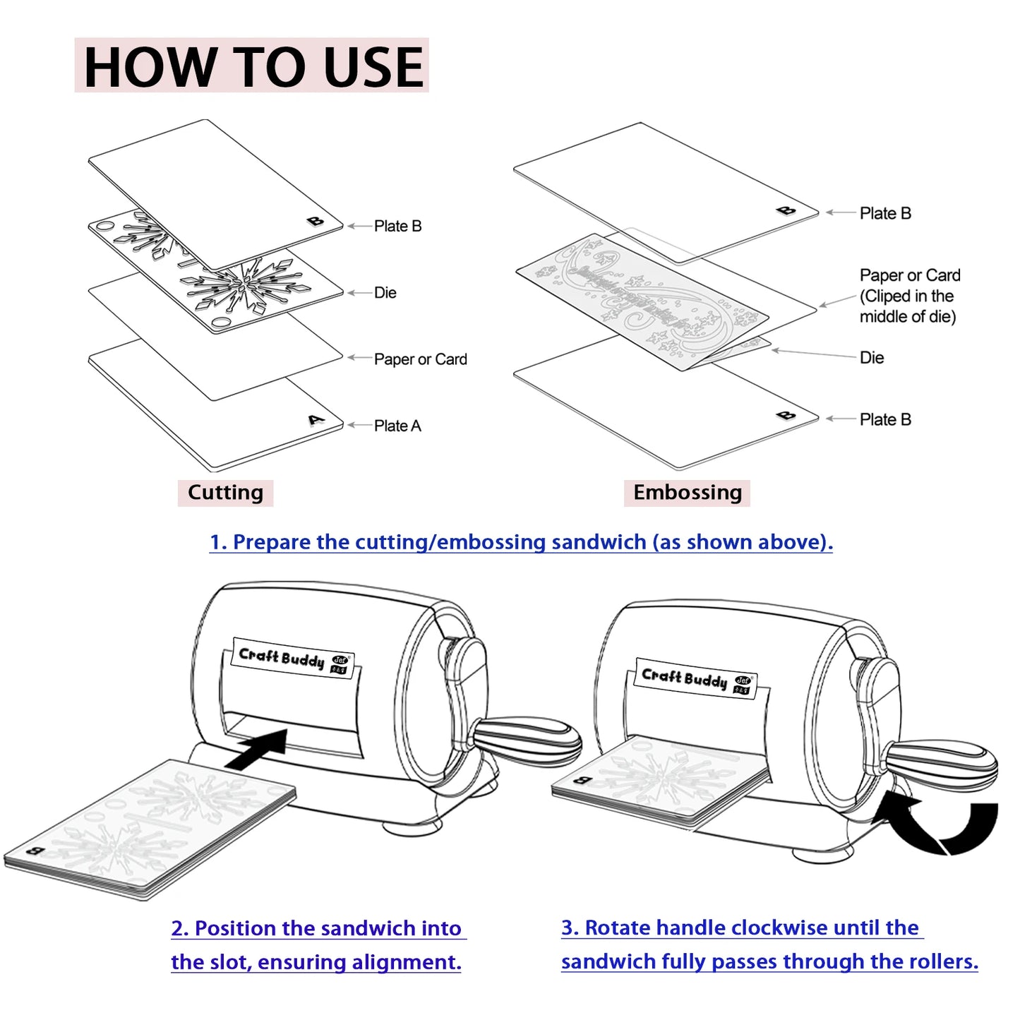 Die Cutting And Embossing Machine For Scrapbooking