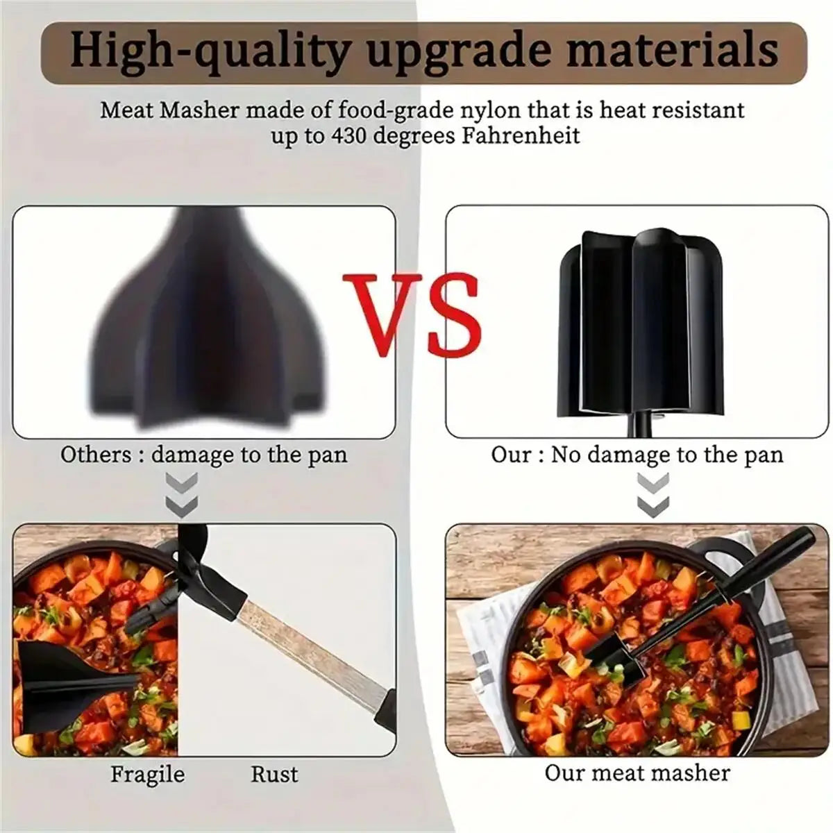 Heat Resistant Meat Chopper Shredder Tool