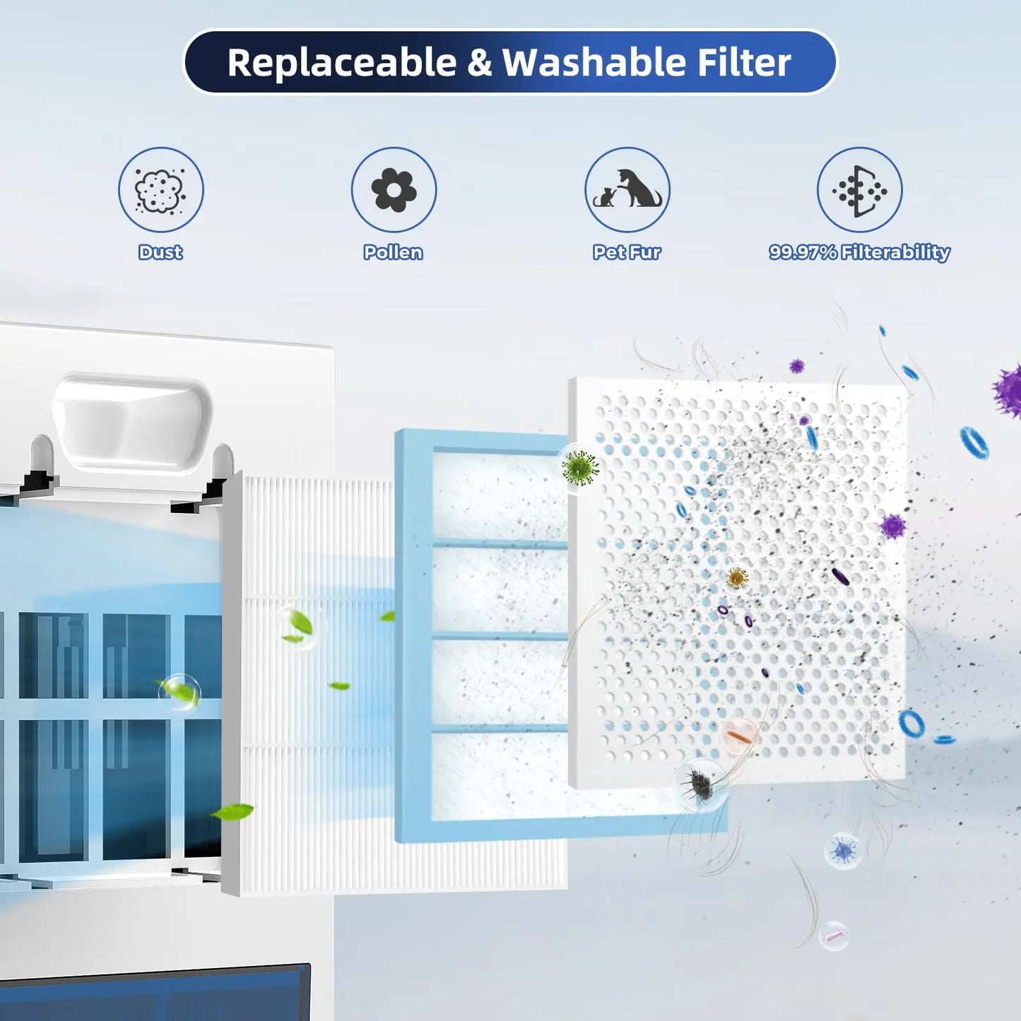Dehumidifier For Home With Auto Off Sleep Timer