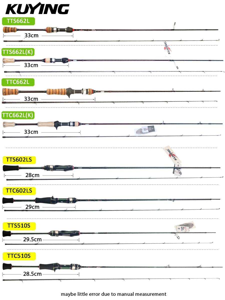 Kuying Teton Spinning Casting Rod 0.8-8g 1-8lb